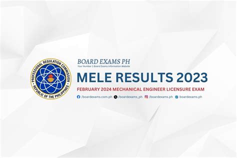 materials engineer result march 2024|Mechanical Engineer Board Exam Result February 2024 – List of .